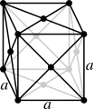 Cubic Face Centered