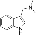Gramine Structure