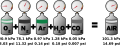 Dalton's Law of Partial Pressures