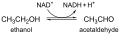 Conversion of ethanol to acetaldehyde