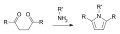 Paal-Knorr Pyrrole Synthesis