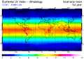 Health effects of sunlight exposure