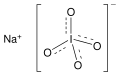 Sodium metaperiodate structure