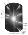 Discovery of neon isotopes