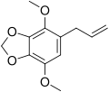 Structure of Apiol