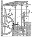 Steam Engine Boulton & Watt 1784