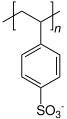 Polystyrene sulfonate structure