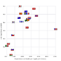 Healthcare in Sweden